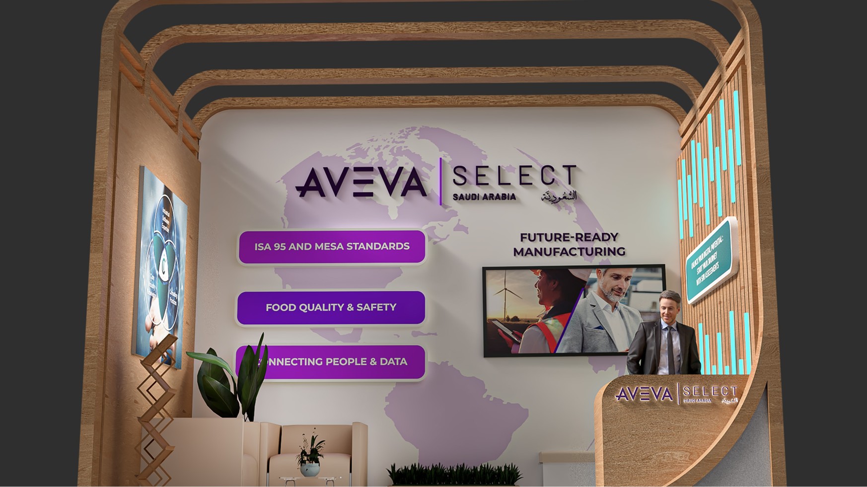 AVEVA Project